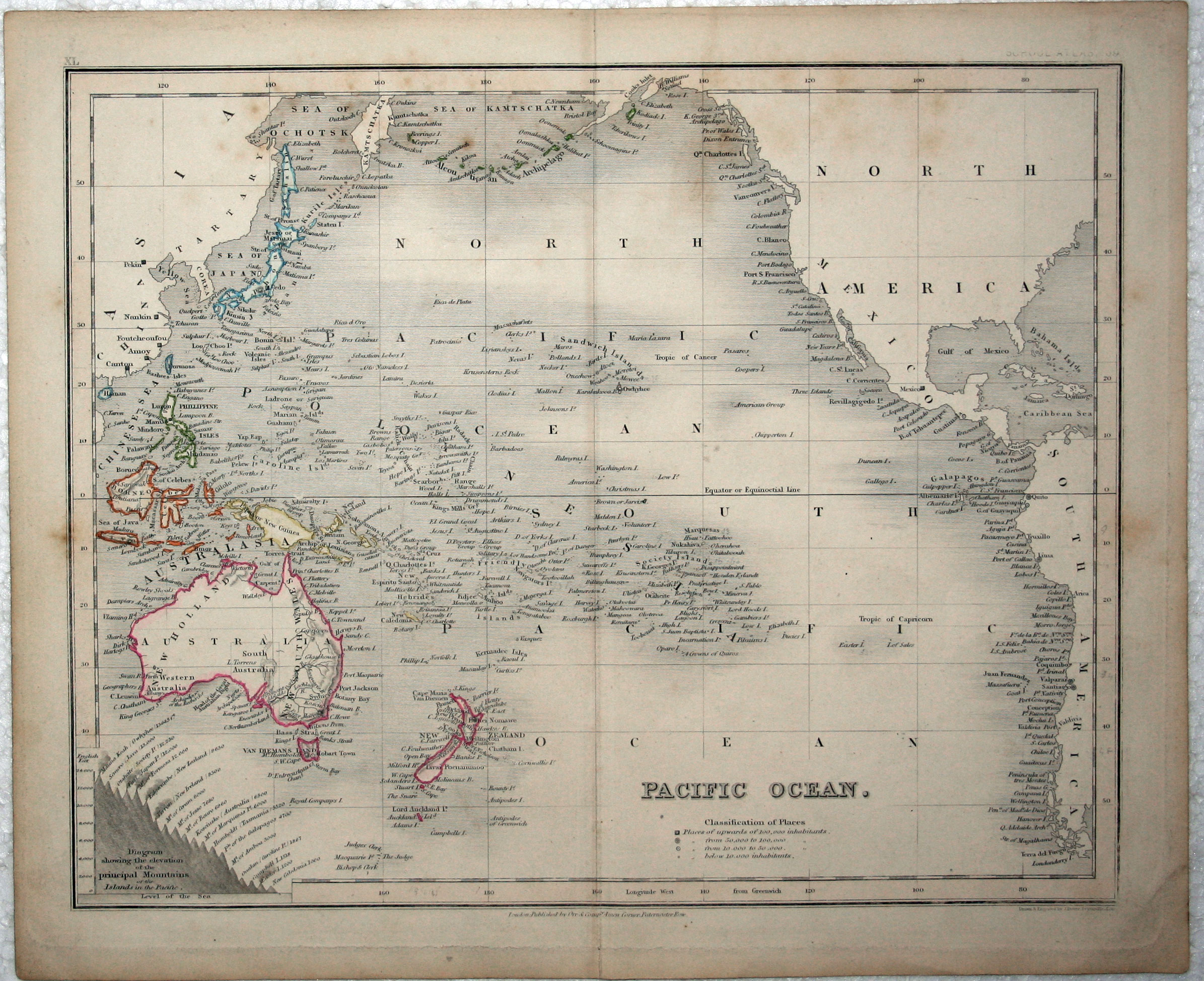 Skolkarta över Stilla Havet.